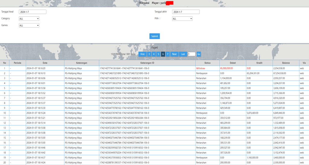 Kemenangan Slot Online